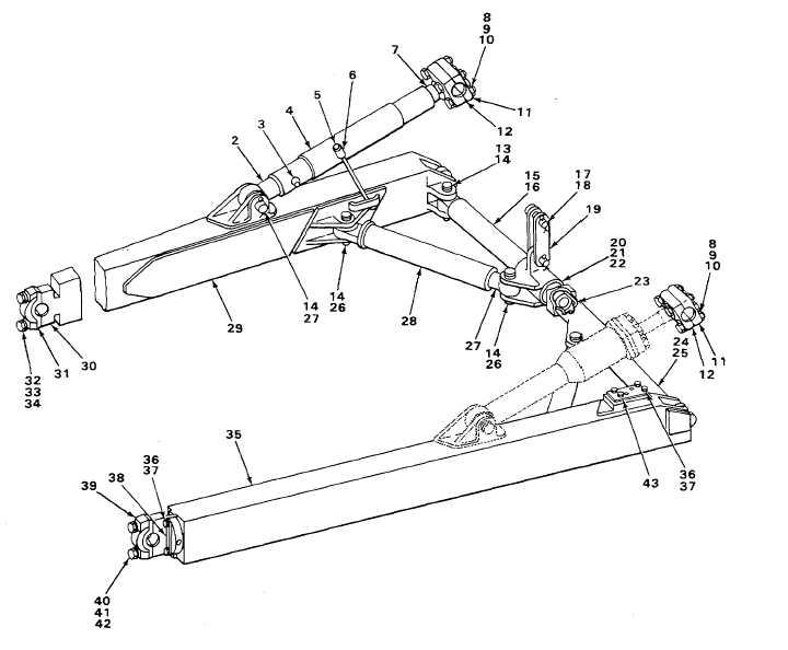 bulldozer blades